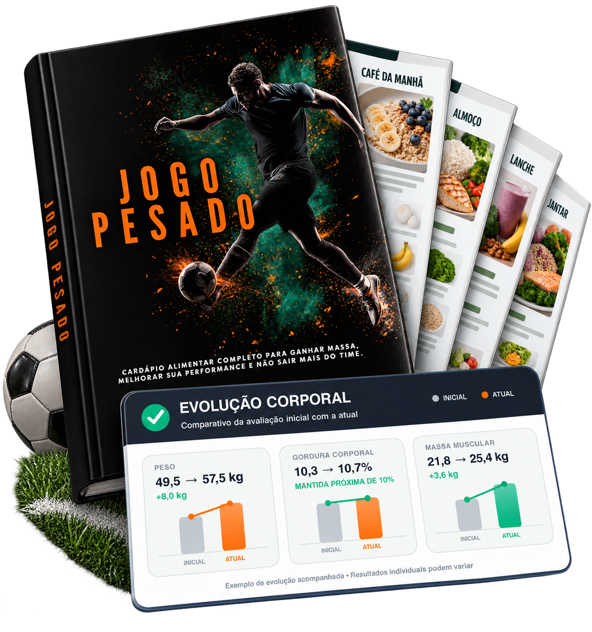 Conteúdos e resultados do Jogo Pesado para jogadores de futebol